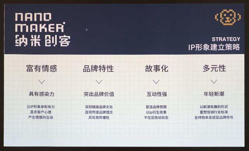 作为设计师,你的团队需要明基e582这样的智能商务投影机