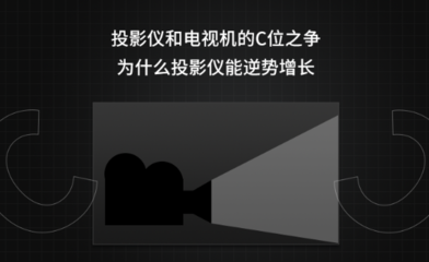 投影机和电视机的C位之战,为何投影机能逆势增长